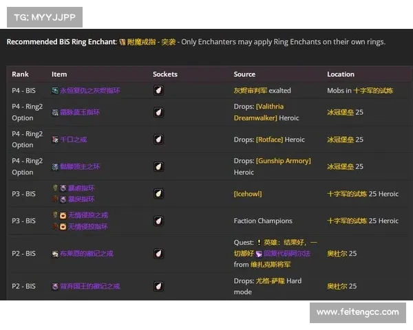 魔兽世界怀旧服：揭秘宝石装备升级秘籍